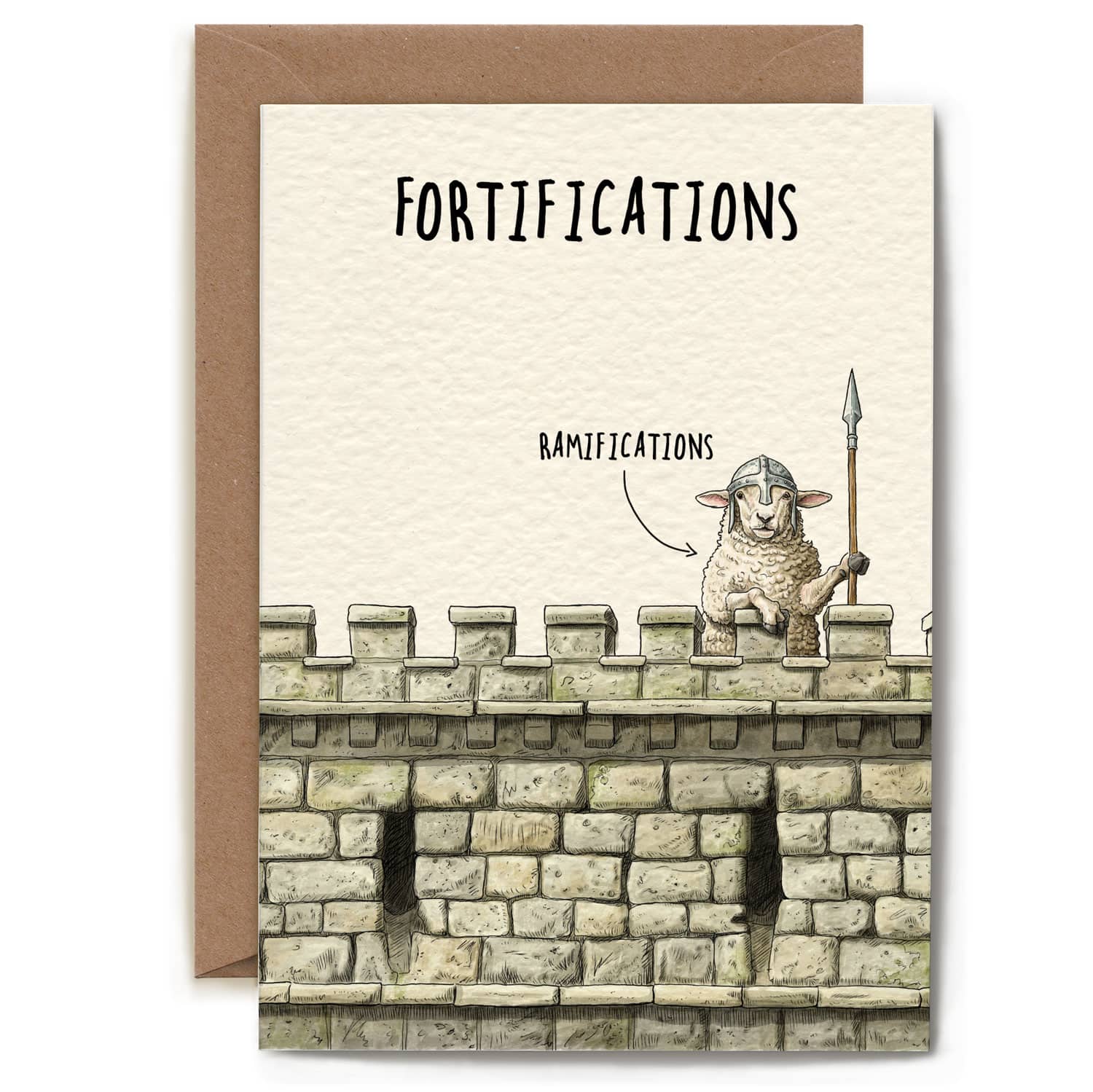 Ramifications Card